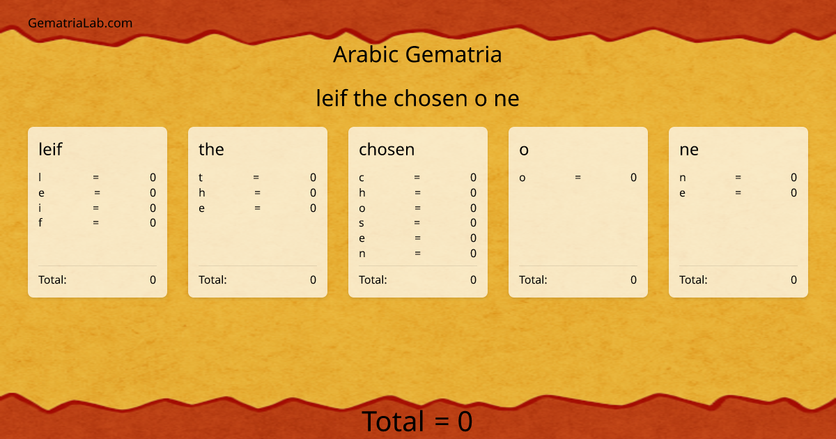 leif the chosen o ne in arabic Gematria